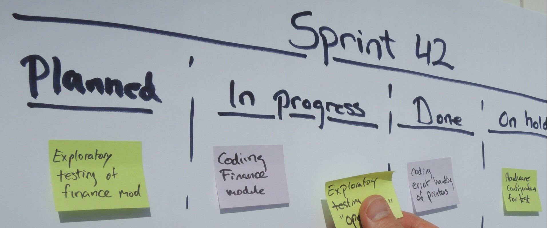 Whiteboard sprint exercise with post-it notes