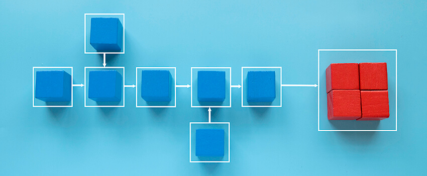 Blue blocks, illustrating if/then logic, lead to a red block representing the final outcome.