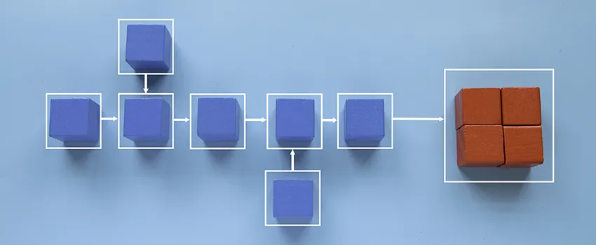 Blue blocks, illustrating if/then logic, lead to a red block representing the final outcome.