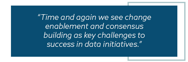 Quote callout reading: “Time and again we see change enablement and consensus building as key challenges to success in data initiatives.”