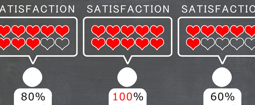 Header images of several person icons with hearts above their heads to describe their satisfaction levels.