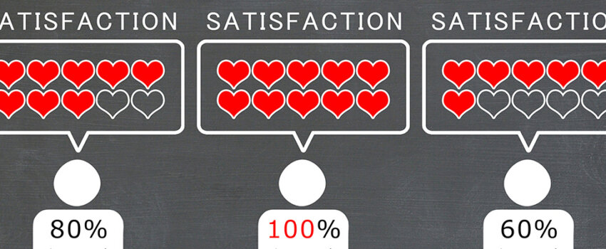 Header images of several person icons with hearts above their heads to describe their satisfaction levels.
