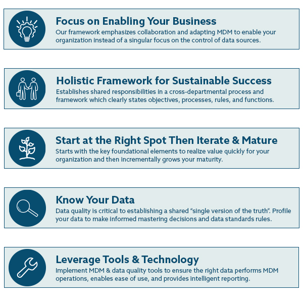 A list of the five steps to the RevGen Master Data Management approach: focus on enabling your business, a holistic framework for sustainable success, start where it makes sense then iterate and mature, know your data, and leverage tools and technology.