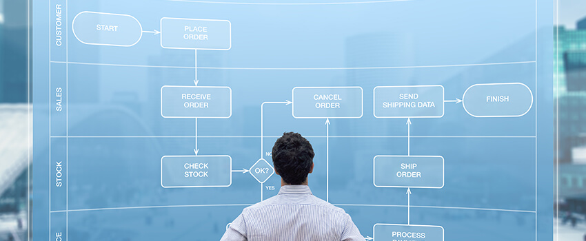 A man stands in front of a projected screen showing their process mapping results.