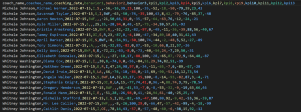 Coaching Data code example - generating simulated coaching session data