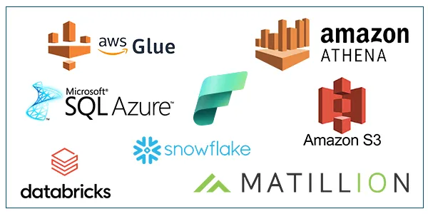 Logos of a few data modernization technologies we use such as Amazon S3, Microsoft Fabric, Snowflake, Matillion, Databricks and more