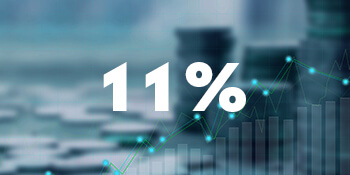 coins are stacked on a table with a bar chart superimposed on the image. "11%" is written overtop in white text.