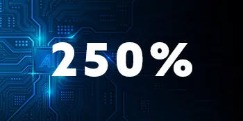 A blue computer chip with "AI" written on it connects into different pathways. "250%" is written overtop in white text.